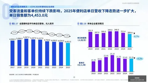 苏亚雷斯下课呼声高涨，三镇球迷力挺换帅保级新策略